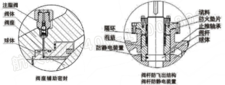 泄壓結(jié)構(gòu)、緊急救護(hù)結(jié)構(gòu)